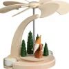 Seiffener Volkskunst eG Weihnachtspyramiden*Bogenpyramide Wichtel Waldarbeiter, 18 cm von