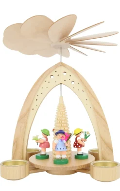 Figurenland Uhlig GmbH Osterpyramide & Osterkerzenhalter*Frühlingspyramide mit 4 Blumenmädchen von