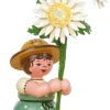 Hubrig Volkskunst Blumenmädchen*Miniatur Blumenmädchen mit Edelweißmargerite von