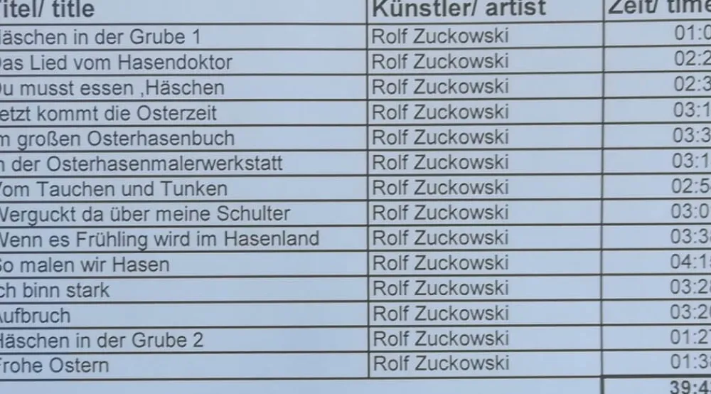 Müller Kleinkunst Spieluhr / Spieldose*Motivplattform Hasenbett für die elektronische Spieluhr von