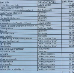 Müller Kleinkunst Spieluhr / Spieldose*Motivplattform Spielzeugdorf Seiffen für die elektronische Spieluhr von