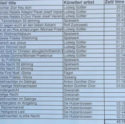 Müller Kleinkunst Spieluhr / Spieldose*Motivplattform Weihnachtsmann für die elektronische Spieluhr von