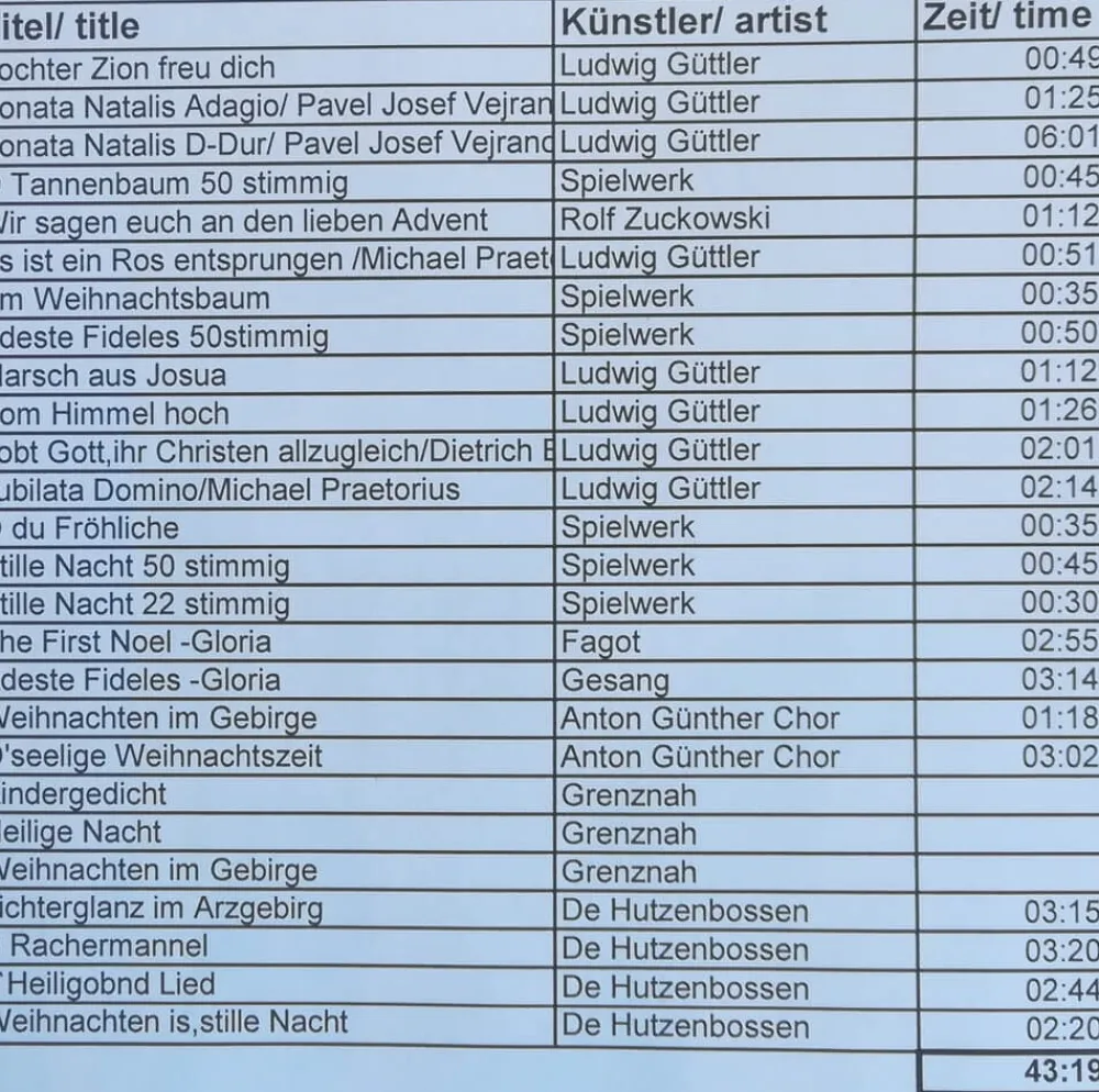 Müller Kleinkunst Spieluhr / Spieldose*Motivplattform Weihnachtsmann für die elektronische Spieluhr von