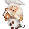 Christian Ulbricht Neuheiten | Bestseller*Räuchermännchen Wichtel Zuckerbäcker, 28 cm von