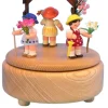 Figurenland Uhlig GmbH Spieluhr / Spieldose*Spieluhr mit 3 Blumenmädchen, von